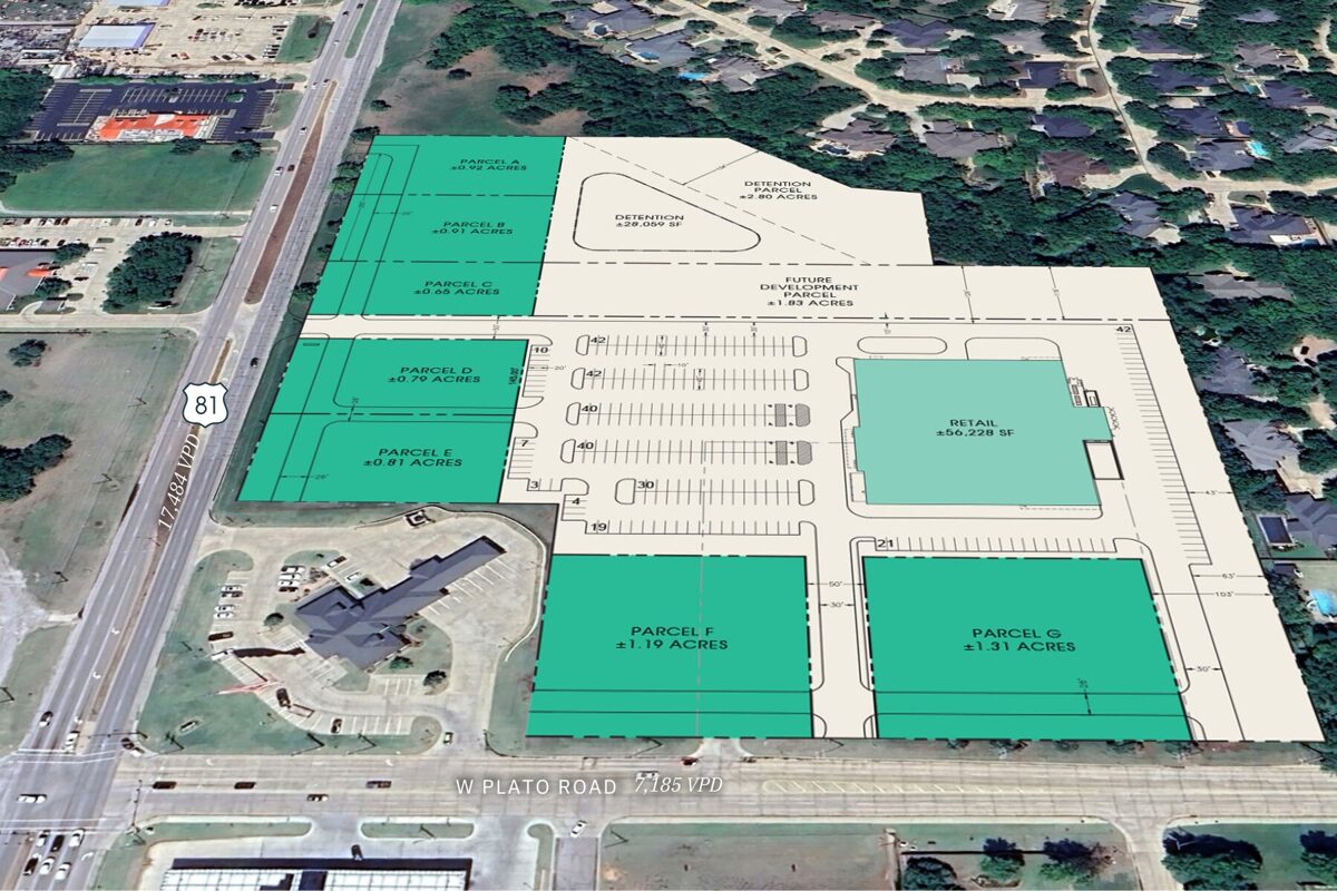 Duncan Retail Development – Duncan, OK